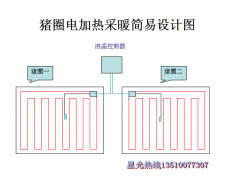 豬圈電采暖＿的安裝方式，以及注意那些事項？