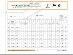 硅膠線廠家生產(chǎn)的電線如何堅(jiān)定是否偷銅！